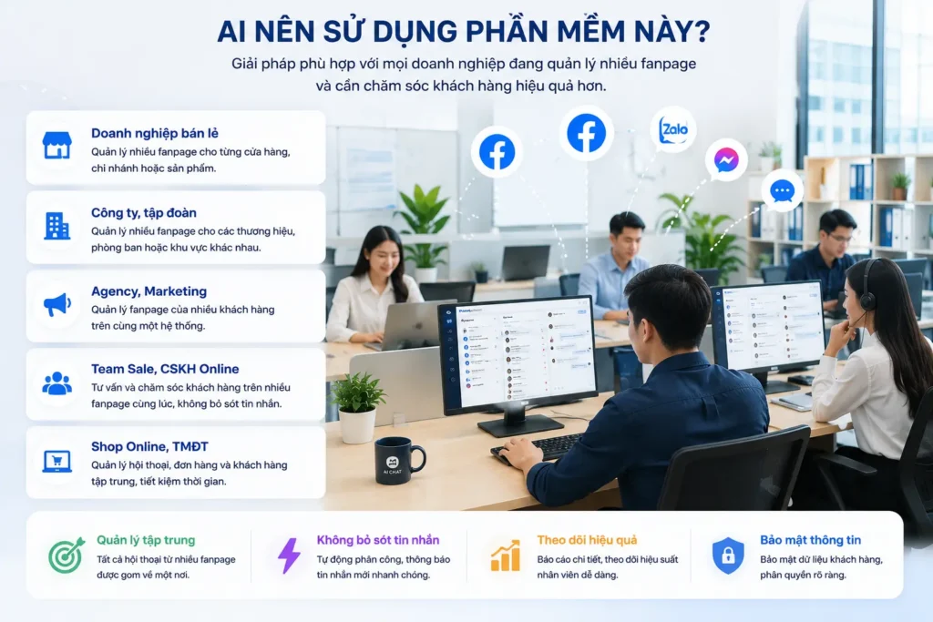 ai-nen-su-dung-phan-mem-quan-ly-fanpage