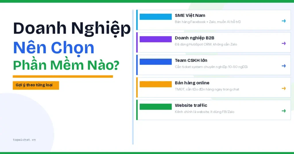 doanh-nghiep-nen-chon