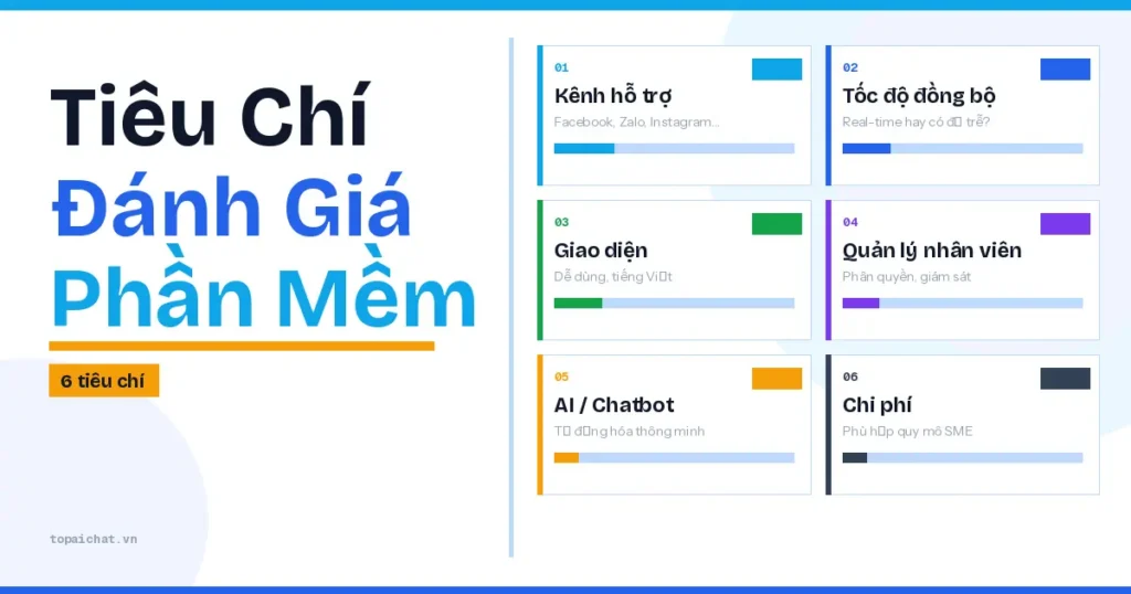 tieu-chi-danh-gia