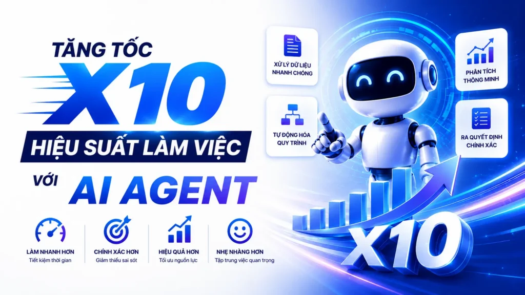 tu-dong-hoa-voi-ai-agent